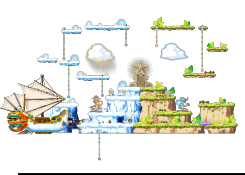 Somewhere in Identisk