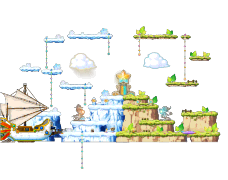 Island of Summer and Winter