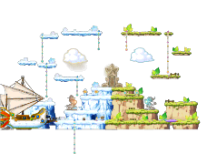 Island of Summer and Winter