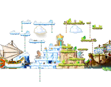 Island of Summer and Winter